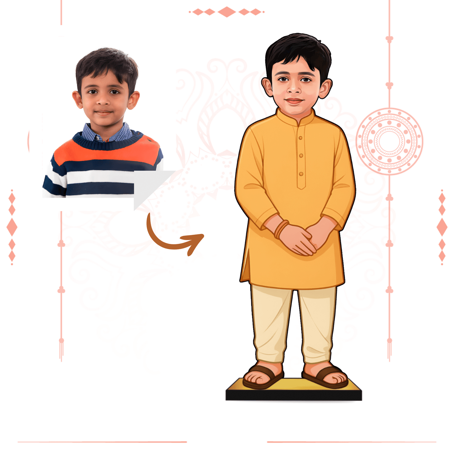 Raksha Bandhan Special Costume Minify
