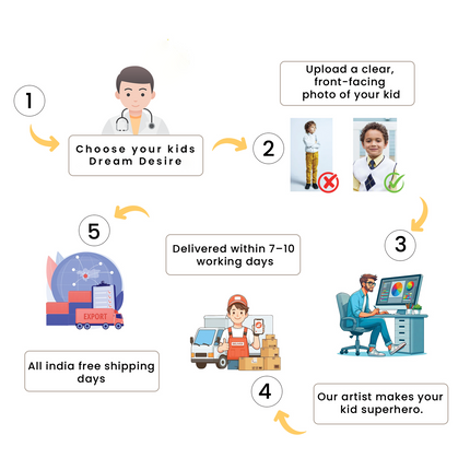 Personalised Boxer Desire Puzzle Photo Frame