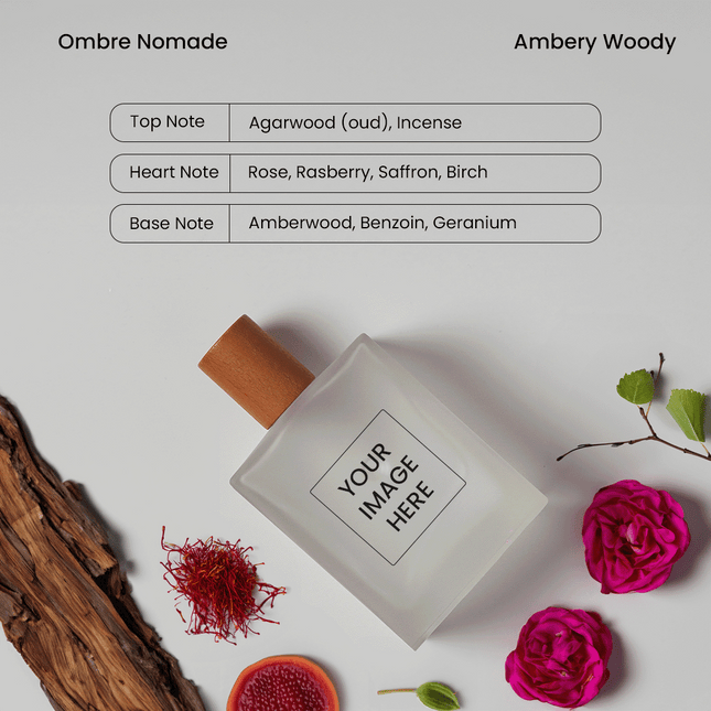 Real Portrait Personalized Bottle & Perfume For Men